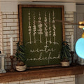 Winter Wonderland Dollhouse Sign, 1:12 Scale, Farmhouse Decor
